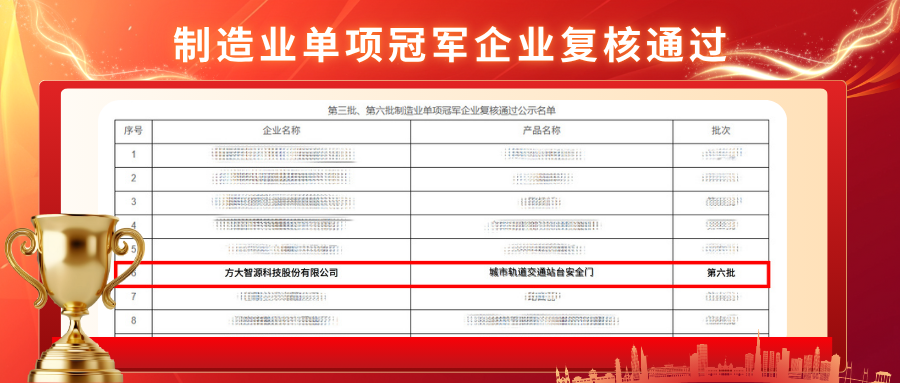 【荣誉聚焦】持续领跑！方大智源通过国家级制造业单项冠军企业复核认证